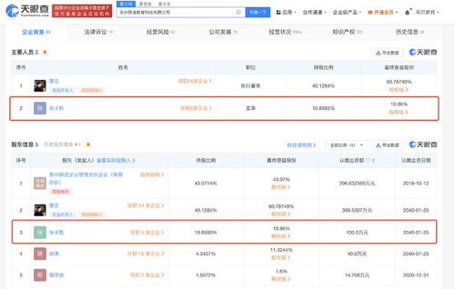 張雪峰公司成立職業(yè)培訓(xùn)學(xué)校，拓展?fàn)I利性民辦職業(yè)技能培訓(xùn)業(yè)務(wù)